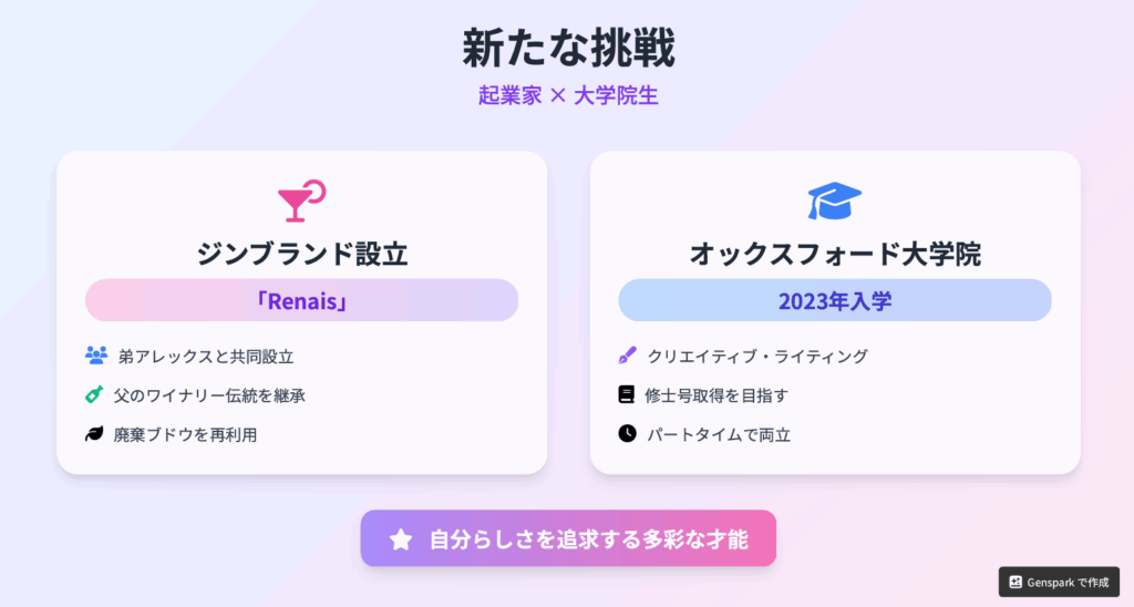 エマワトソンの新たな挑戦