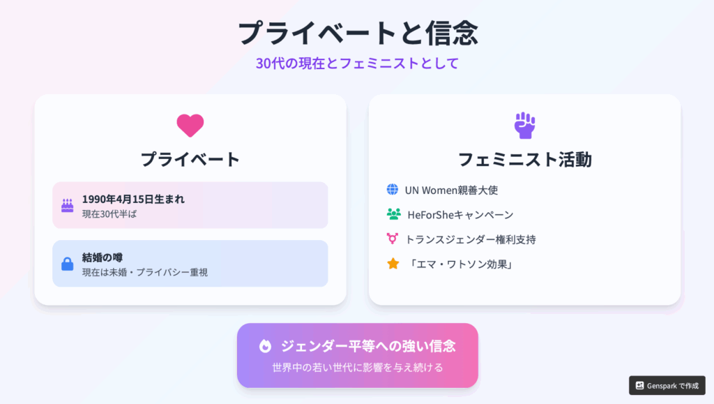 エマワトソンの信念