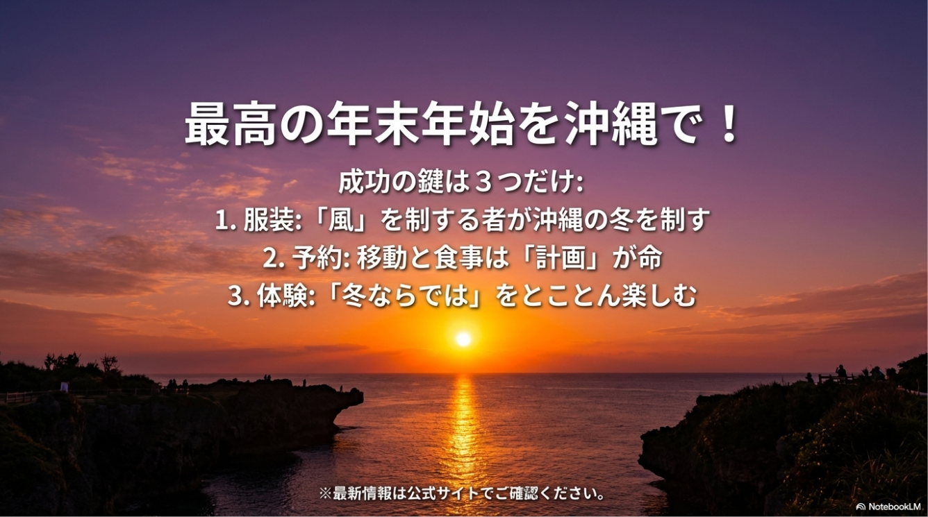 旅行成功のポイントまとめ。風対策としての服装、移動と食事の事前予約、冬ならではの体験を楽しむことの3点を強調したチェックリスト。